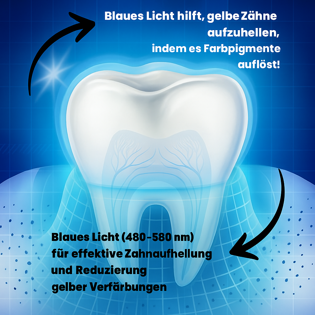 SinMel AutoBrush Pro